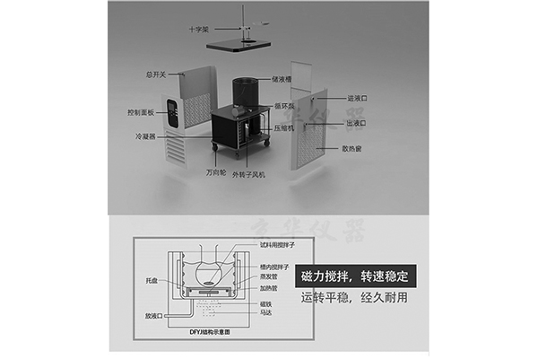 如何提高低溫恒溫反應(yīng)浴的控溫精度