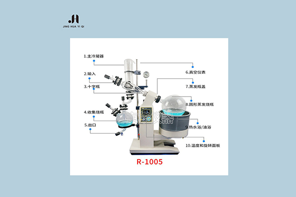 還不知道如何正確選擇旋轉(zhuǎn)蒸發(fā)儀嗎？快來看看吧！